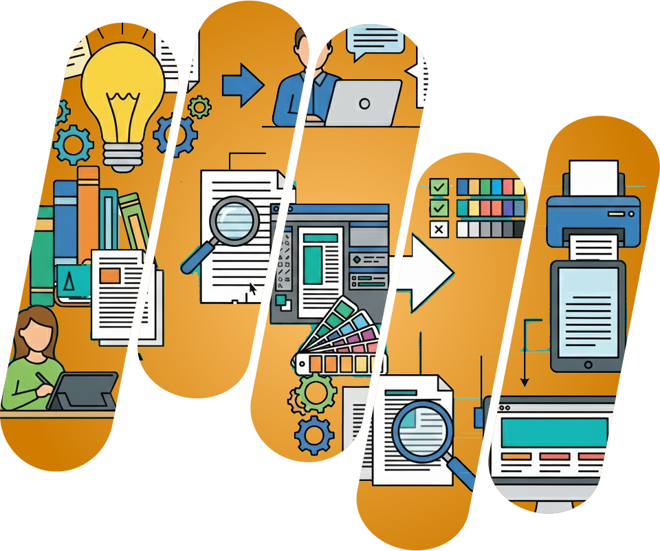 Imagem ilustrativa do processo de produção editorial