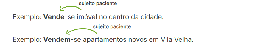 Palavra “se” indicando ação sofrida pelo sujeito