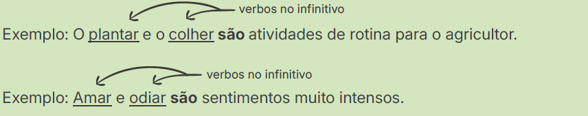 Se os infinitivos estiverem acompanhados de artigo ou forem palavras
antônimas (opostas), o verbo vai para o plural.