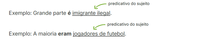 Quando o sujeito for uma expressão de sentido coletivo ou partitivo