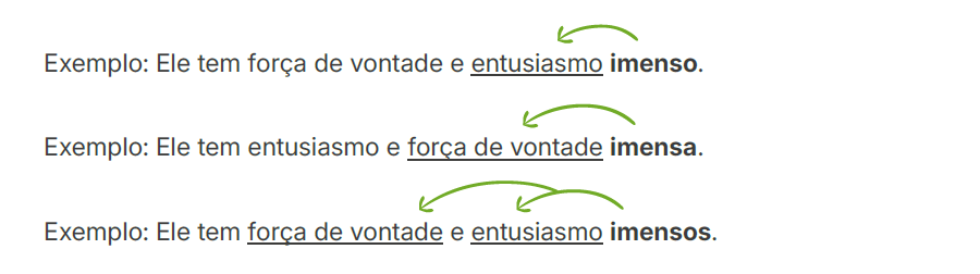 Se o adjetivo vier depois dos substantivos, ele pode concordar com o mais
próximo ou com todos eles. Neste último caso, o adjetivo fica no plural e havendo
dois gêneros, prevalece o masculino.