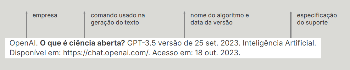 Exemplo divulgado pela USP, orientando a citação de textos gerados por IA.