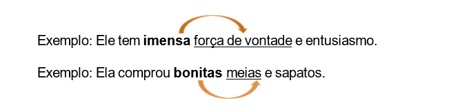 Exemplo marcação.